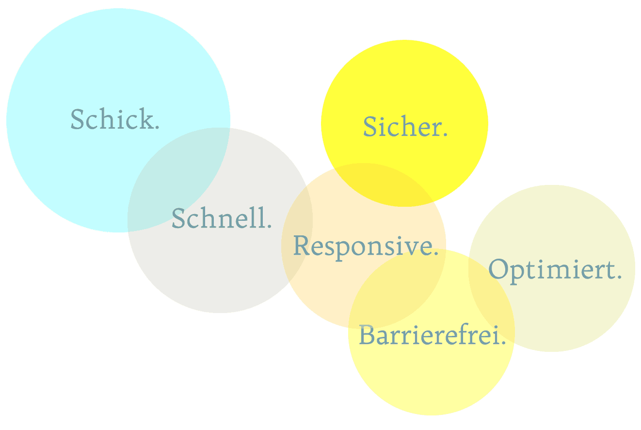 schick, schnell, sicher, responsive, barrierefrei, optimiert
