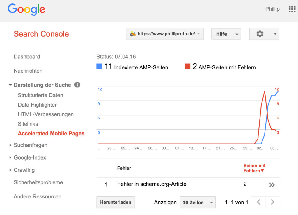 amp-google-search-console